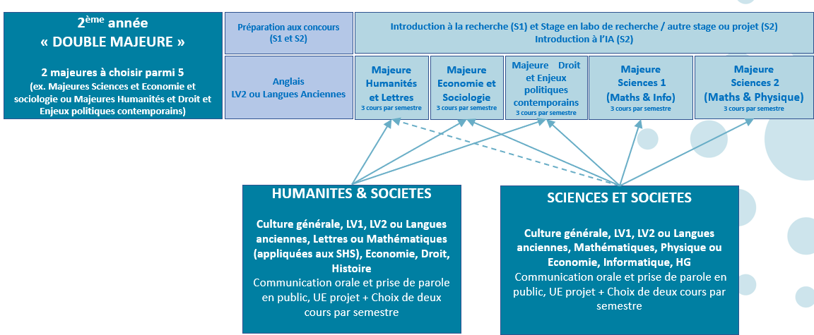 cpes4